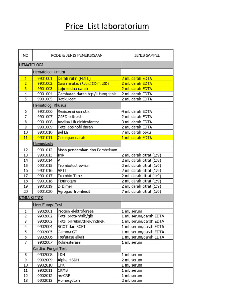 Daftar Harga Pemeriksaan Laboratrium Pdf Spesialisasi Medis Virus
