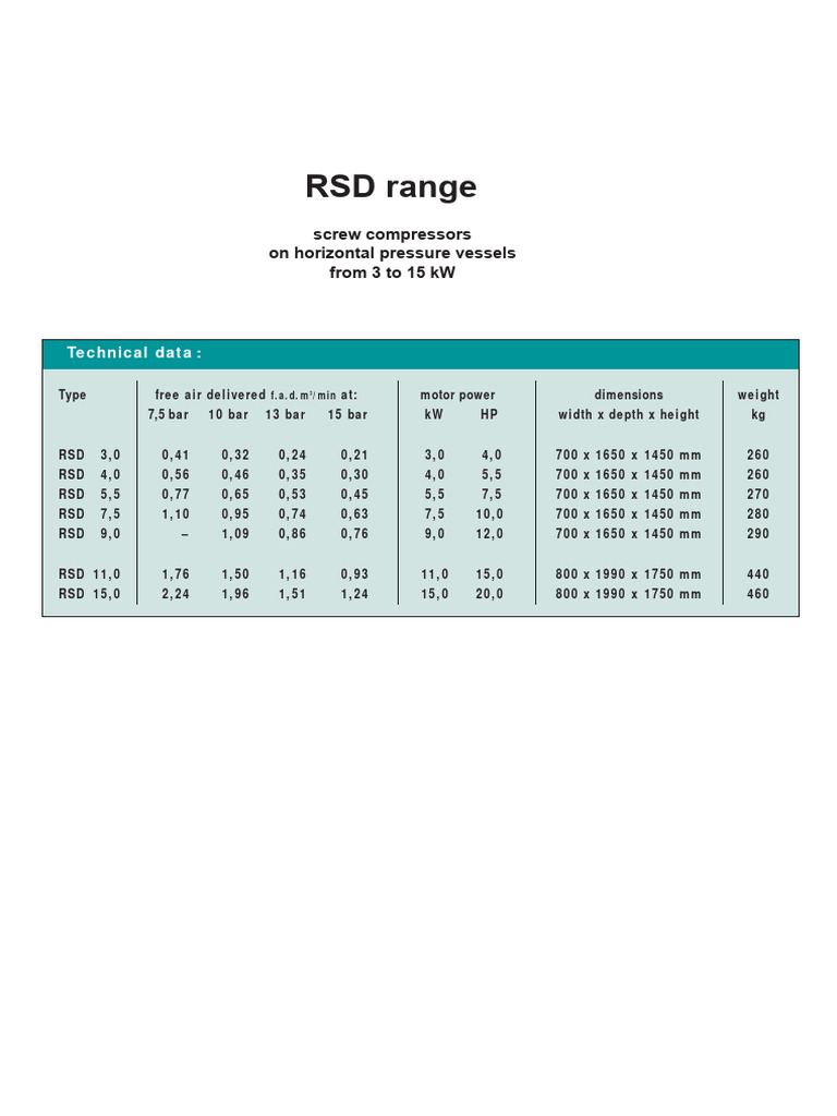 RSD Screw Compressors Specifications | PDF | Computers | Technology ...