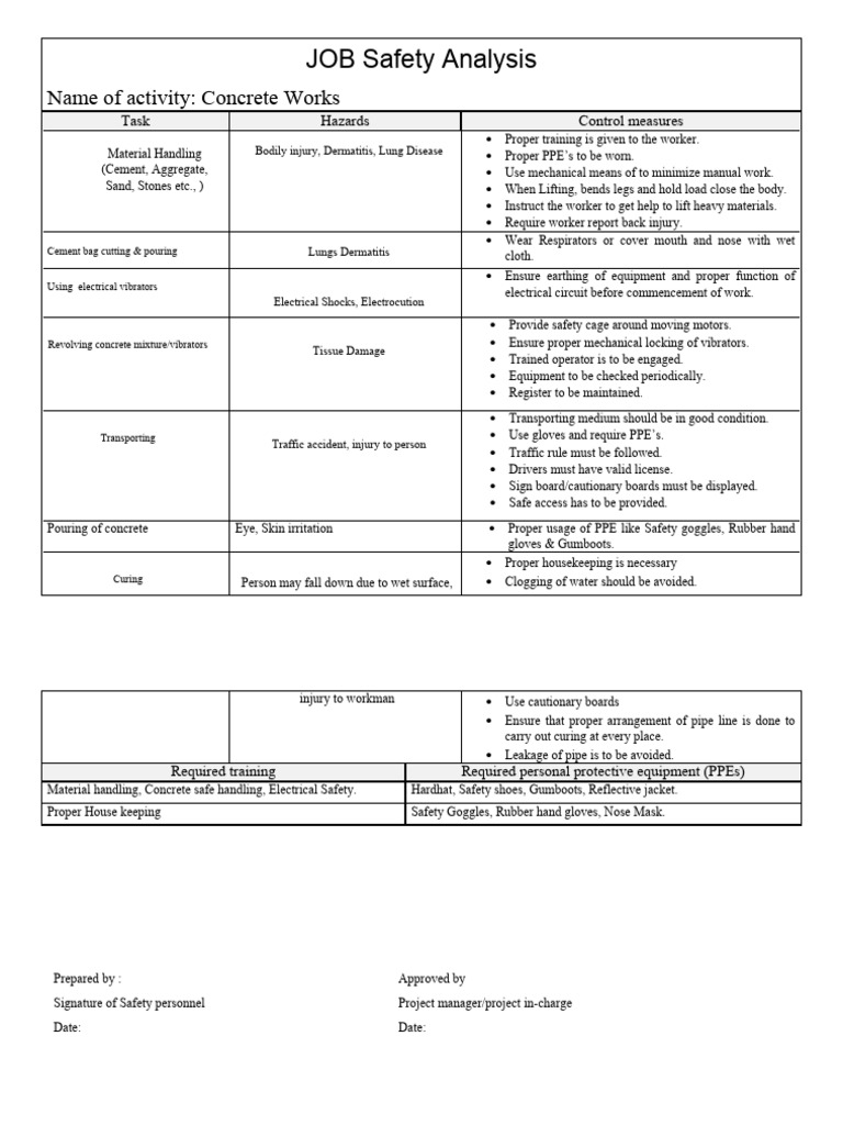 Concreting Job Safety Analysis JSA | PDF | Personal Protective ...