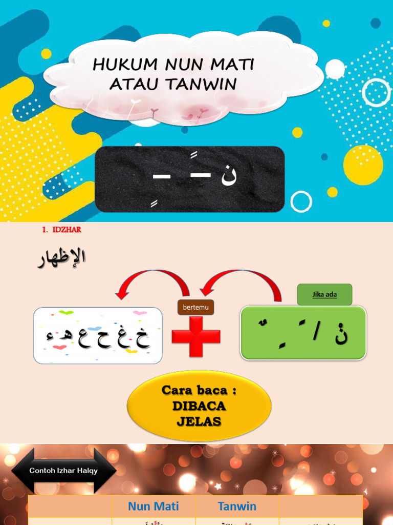 Hukum Bacaan Nun Mati Dan Tanwin Pdf