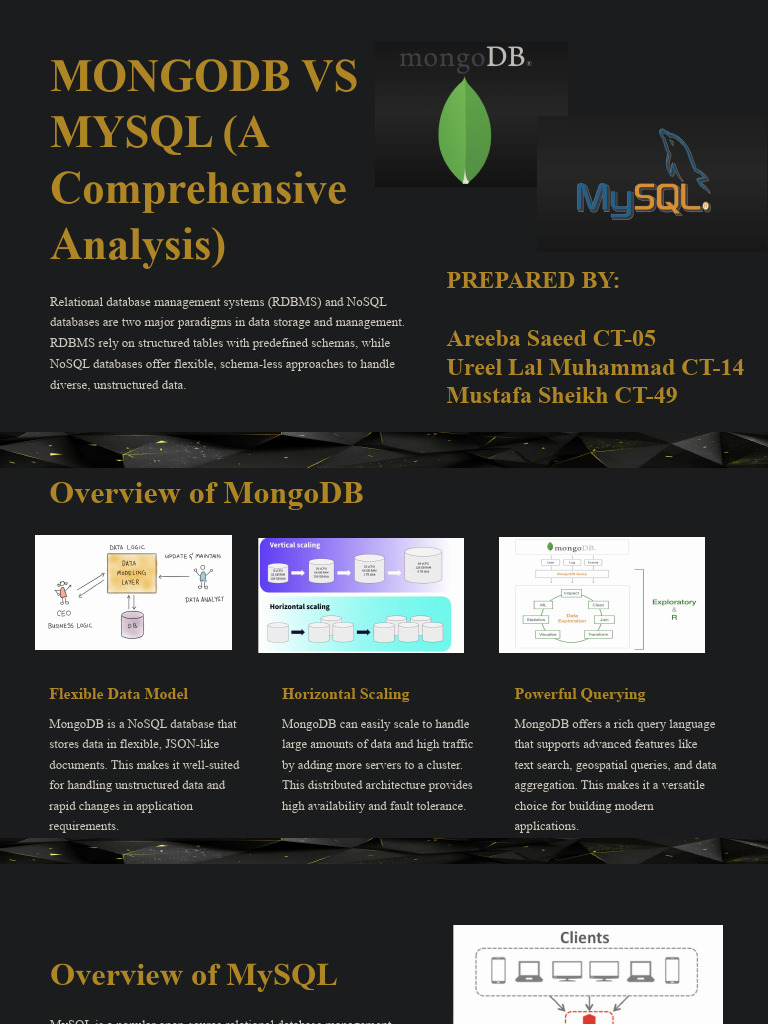 MongoDB vs MySQL: In-Depth Comparison | PDF | Scalability | No Sql