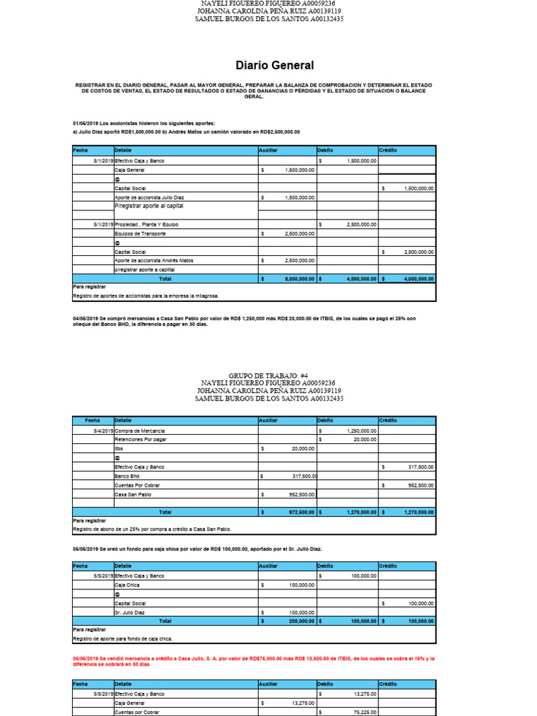 Registro de Aportes y Ventas 2019 | PDF | Bancos | Cheque