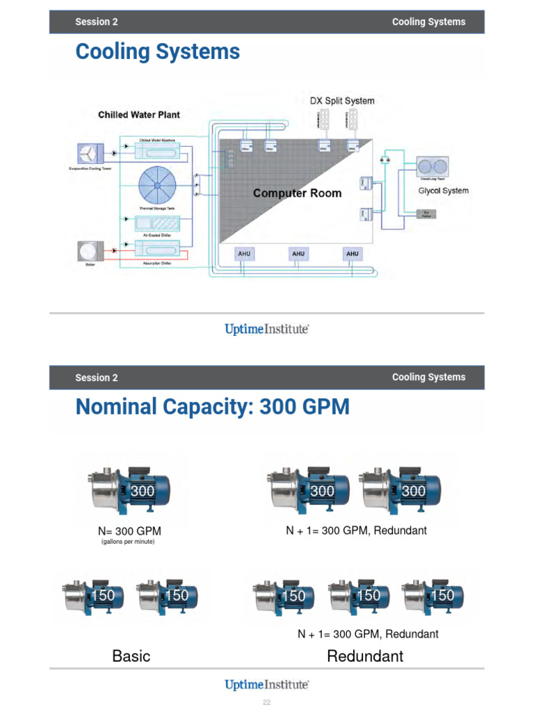 Section 2 Atden0207ebook | PDF | Air Conditioning | Humidity