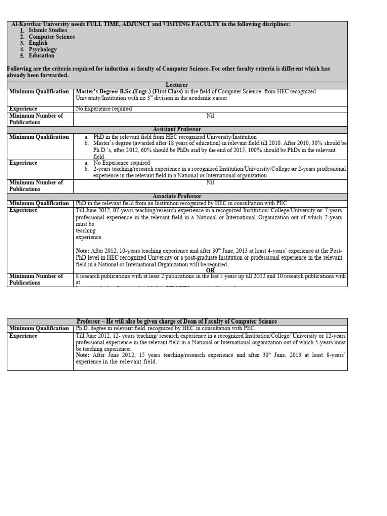 Faculty Appointment Criteria For Computer Science | PDF | Doctor Of ...