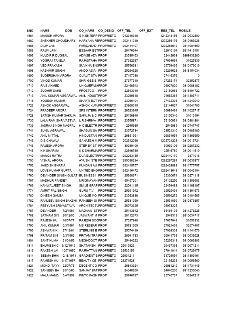 Ri Prop | PDF