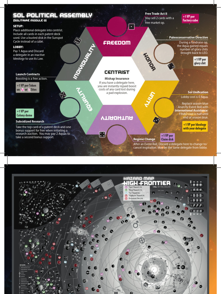 HF4 Hazard Map Alternative Political Assembly Back and Front | PDF