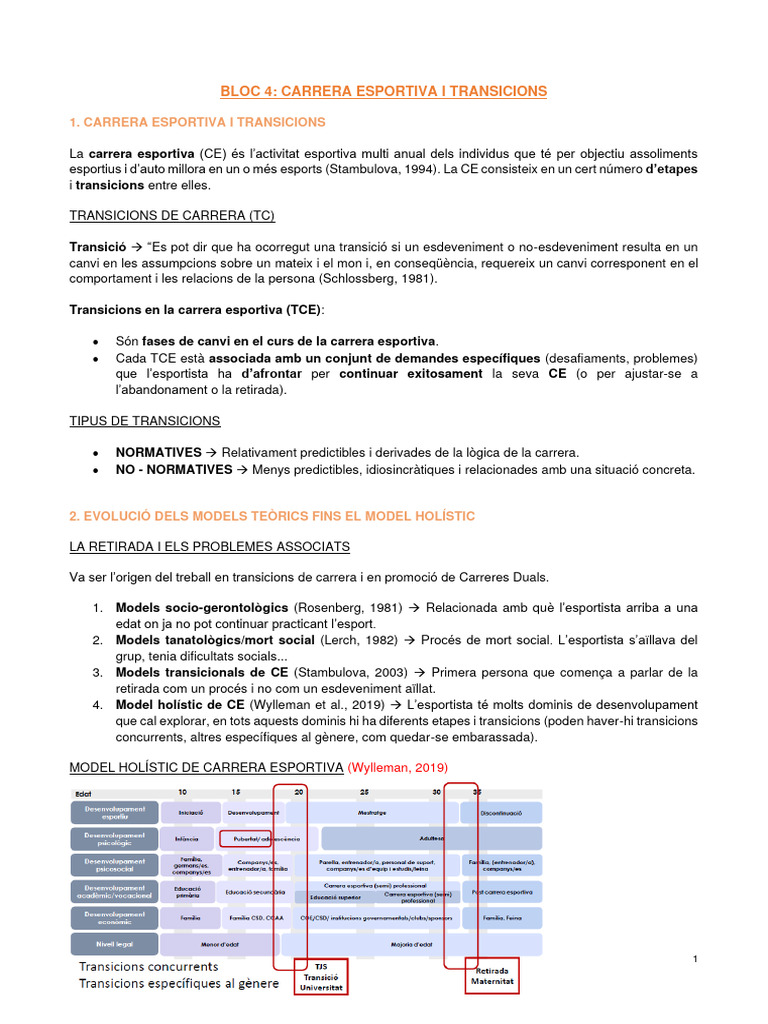 ESPORT BLOC 4 Sencer - Gulag - Free | PDF