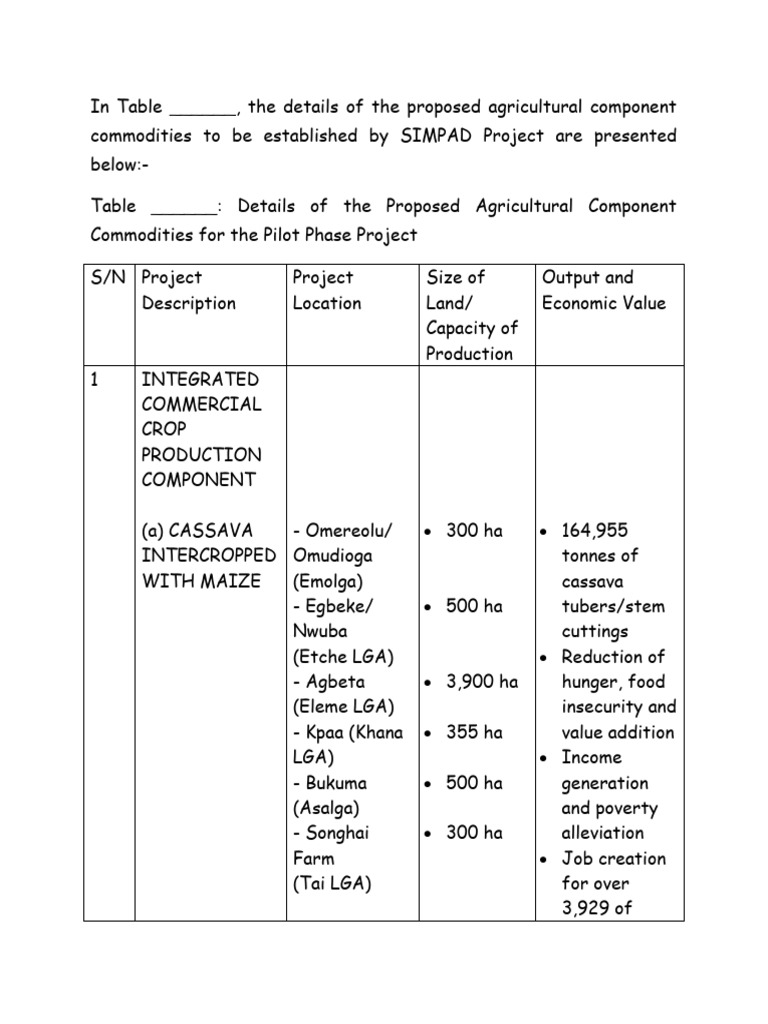 6 in Table - , The Details of The Proposed Agricultural Component | PDF ...