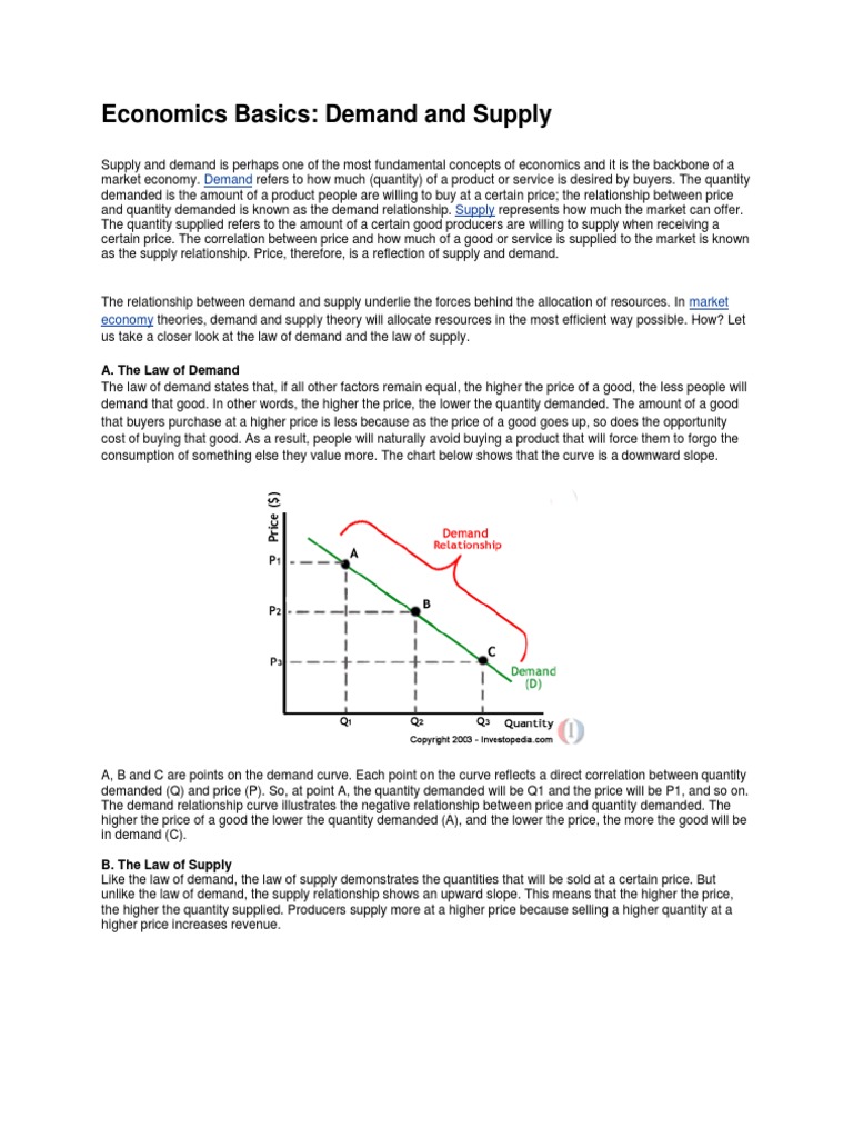 Demand and Supply Law of Diminishing | PDF | Supply (Economics ...
