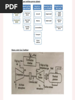 Compressed Air System P&ID Diagram | PDF | Valve | Tools