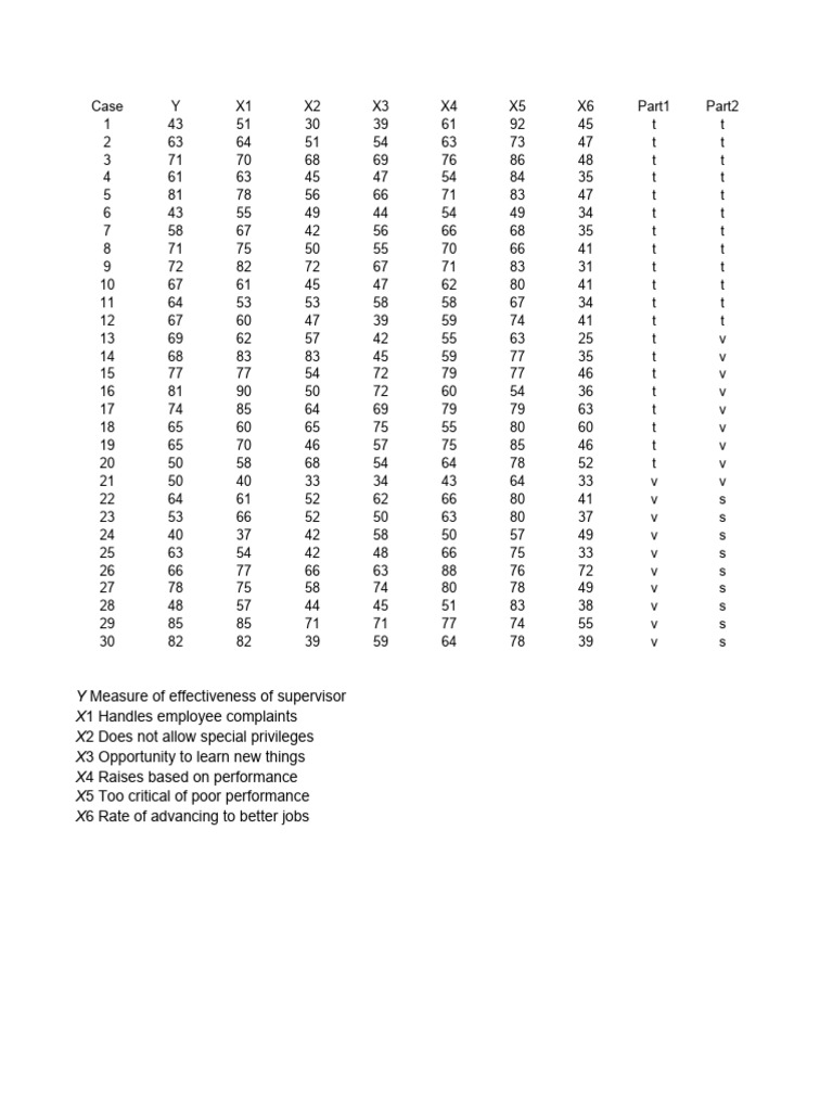 Partition data example pdf bmw cars of germany