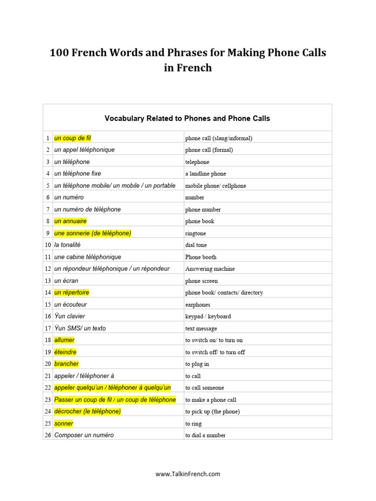 100 Phrases Françaises pour Appels Téléphoniques | PDF | Électronique ...