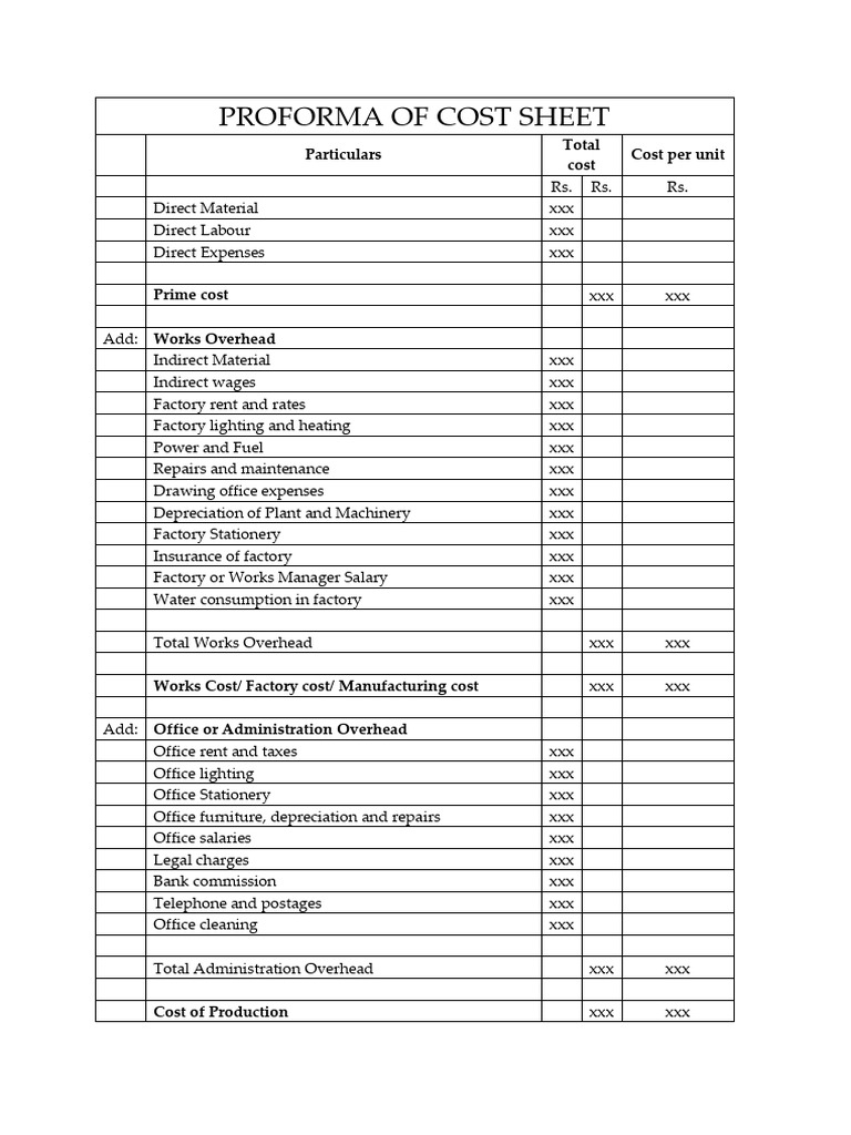 Cost Sheet Proforma Template | PDF | Business Economics | Business