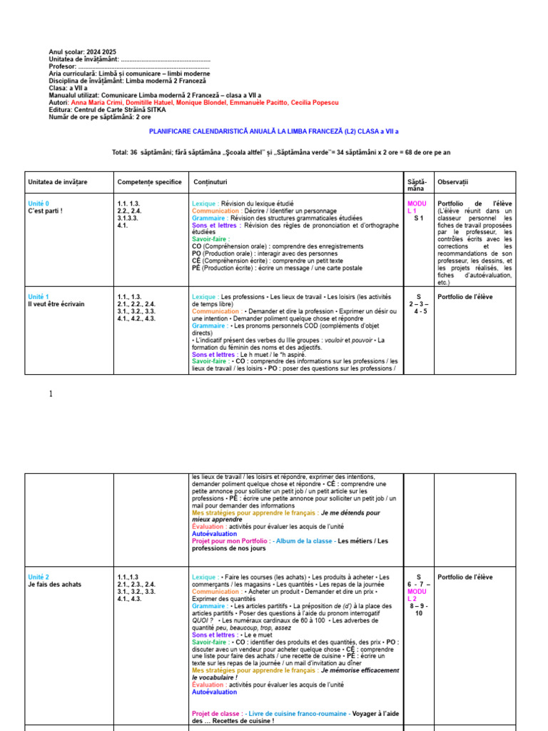 Planification annuelle Français 7ème | PDF | Verbe | Typologie linguistique
