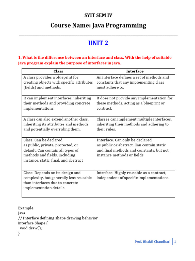 Java Notes - Unit 2 | PDF | Inheritance (Object Oriented Programming ...
