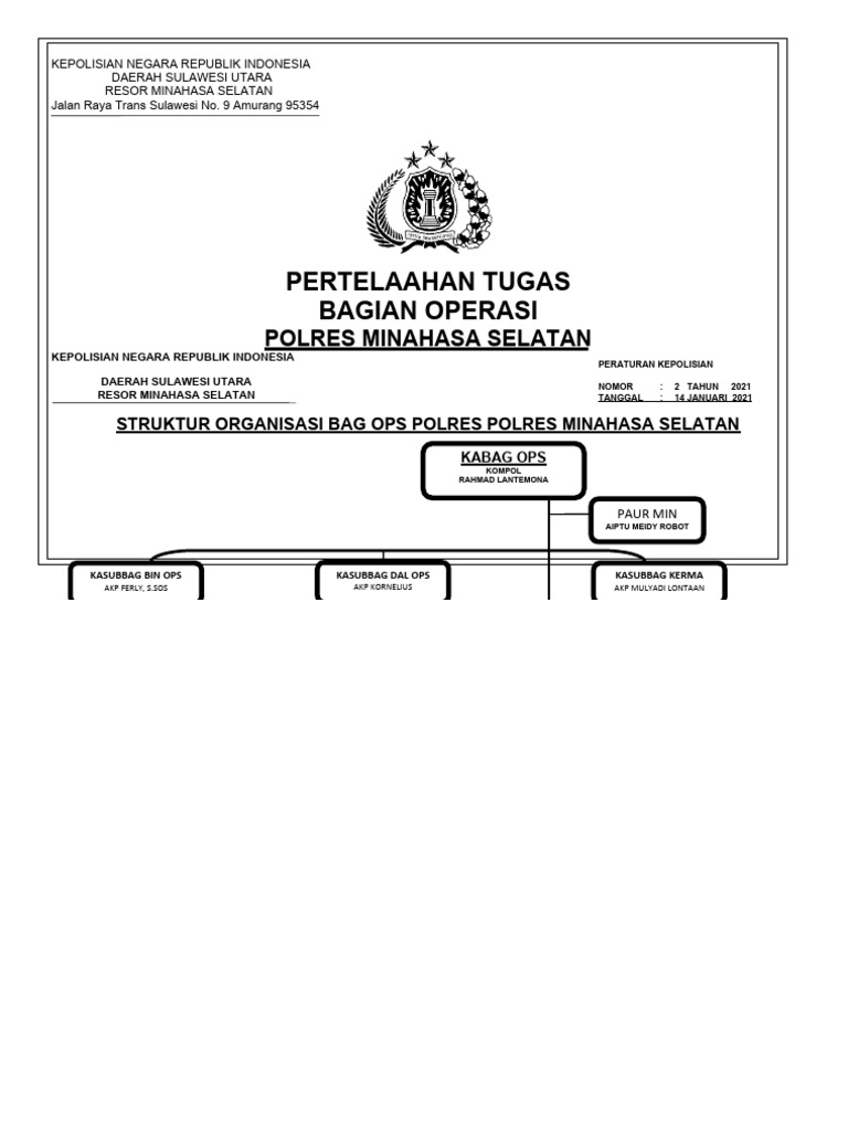 Struktur dan Tugas Bag Ops Polres Minahasa | PDF