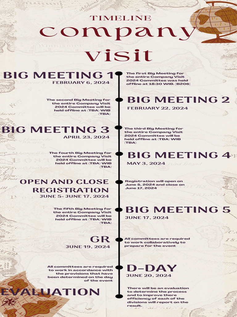 Company Visit 2024 Meeting Schedule | PDF