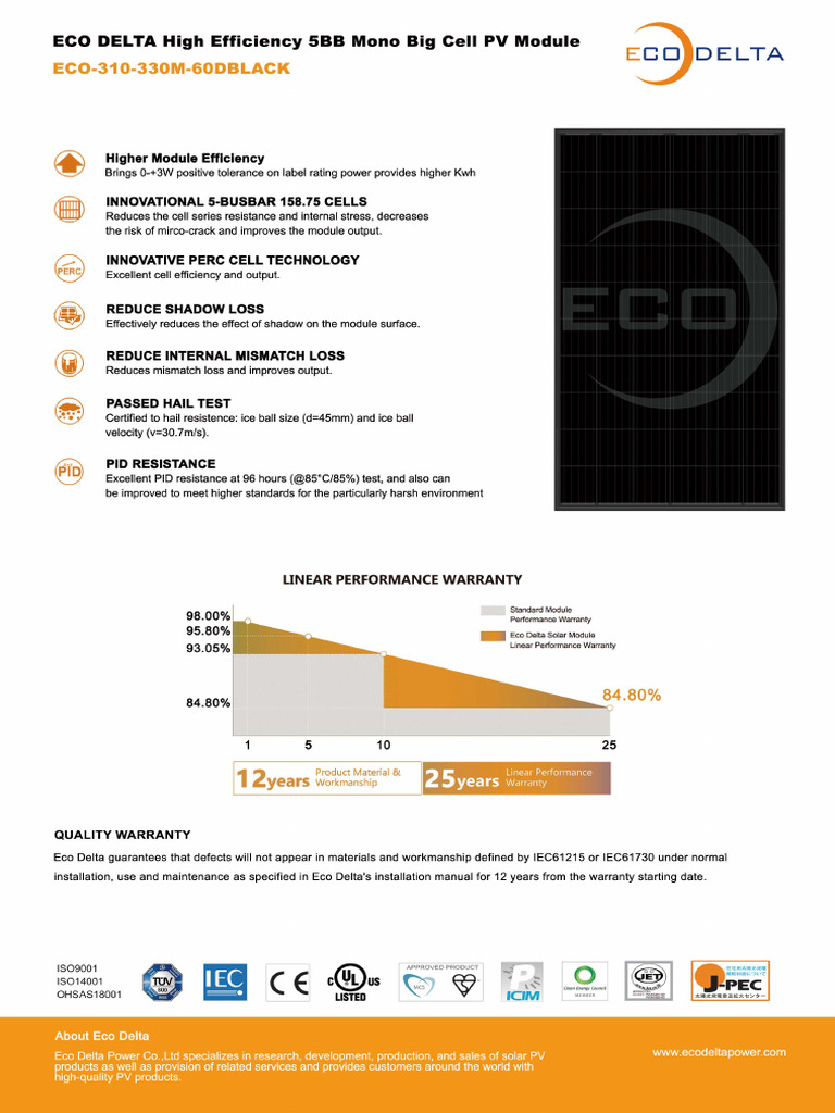 ECO 310 330M 60dblack | PDF