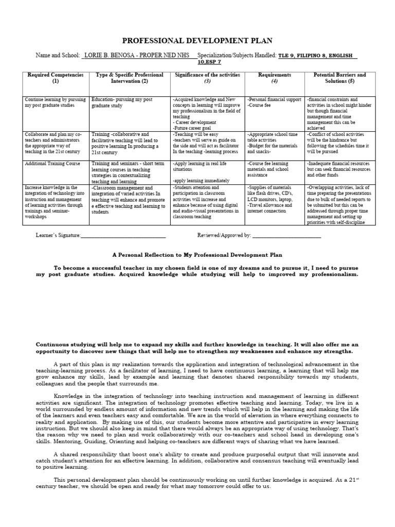 Share 2 assignment no 2 professional development plans template