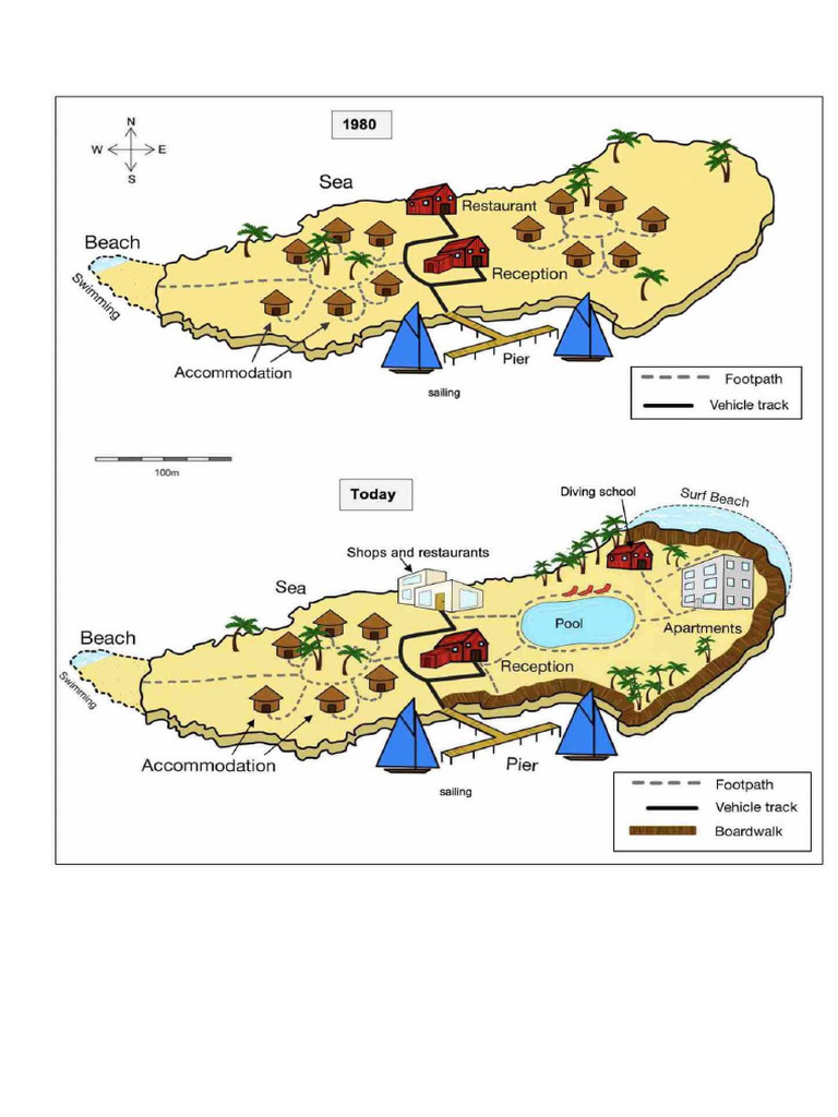 Island Development: 1980 vs. Today | PDF