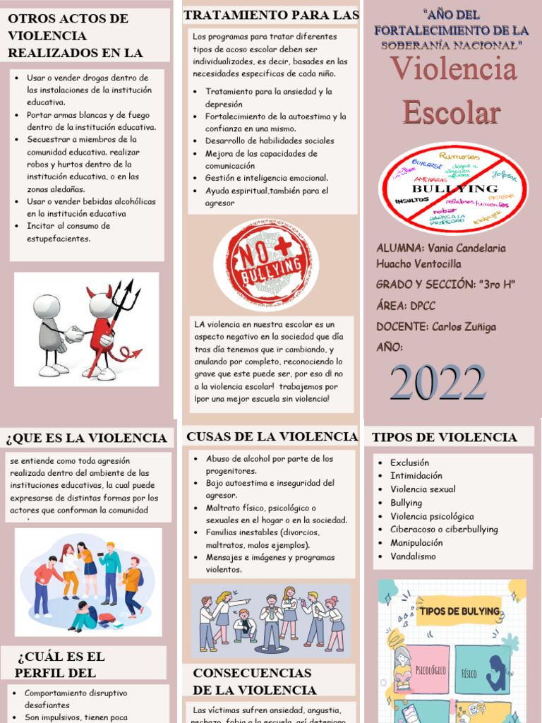 Tipos y Prevención de Violencia Escolar | PDF | Violencia | Acoso ...