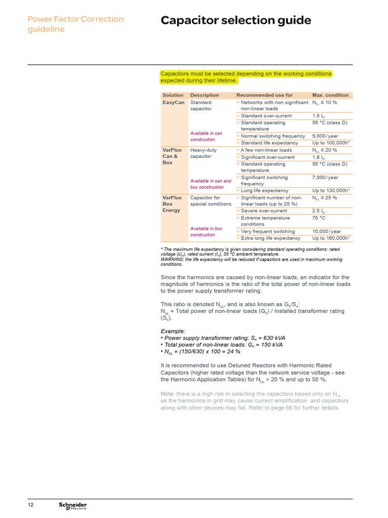 Capacitor selection guide Circuit Diagram