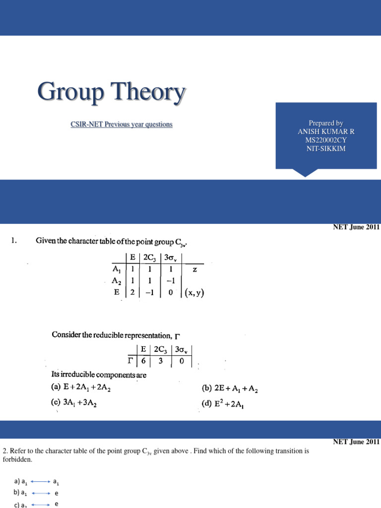CSIR NET Group Theory Questions | PDF | Teaching Methods & Materials