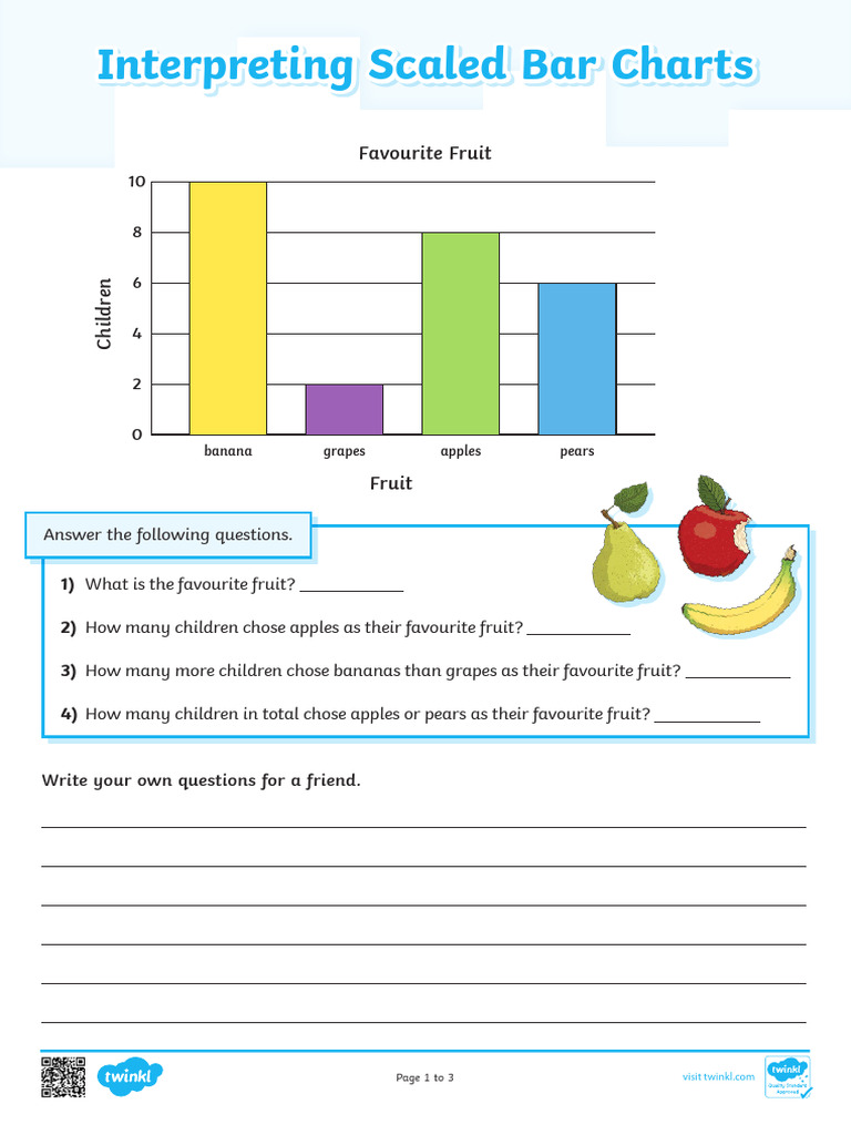 Interpreting Scaled Bar Charts Guide | PDF | Pet | Fruit