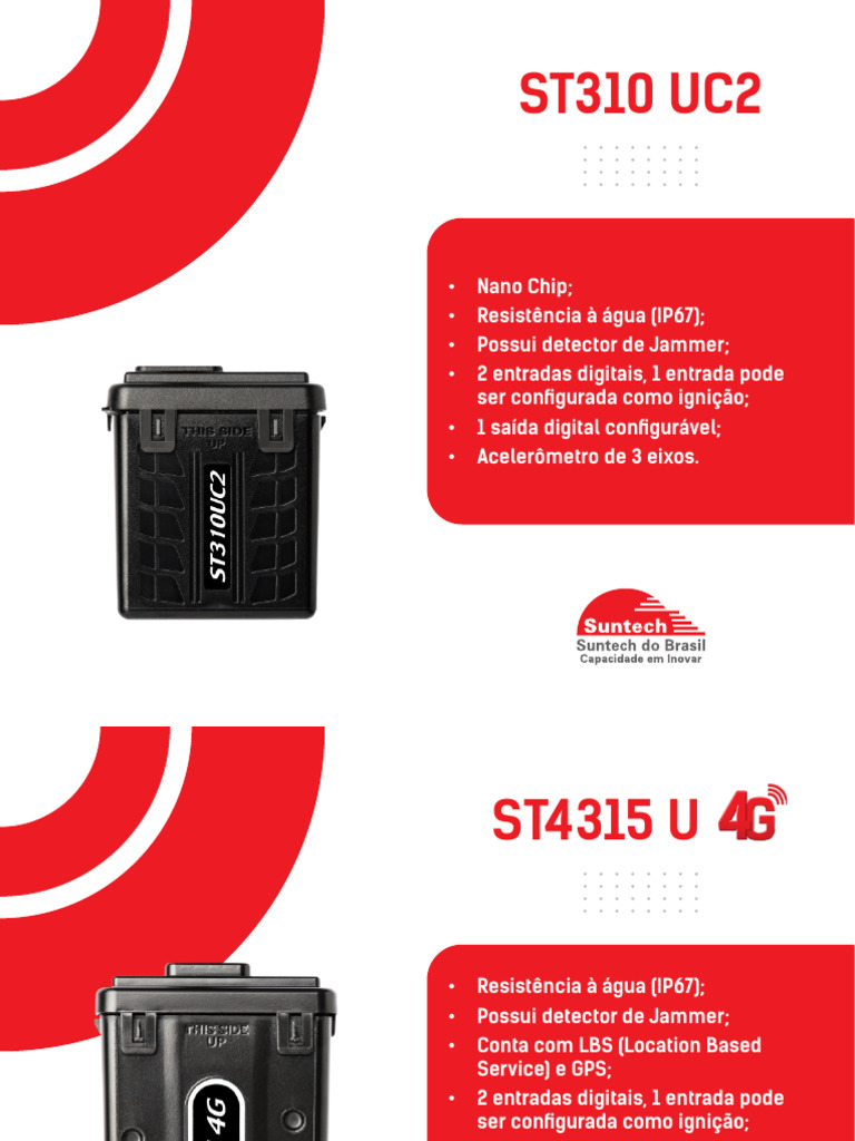 Ap05 Display Acrilico Equipamentos | PDF | Rede de computadores | Bluetooth
