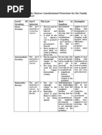 Download Family Law Outline by jonnyhix19 SN74947861 doc pdf