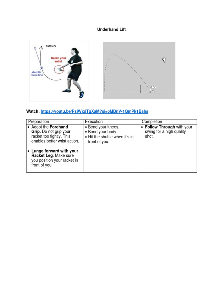 Underhand Lift | PDF