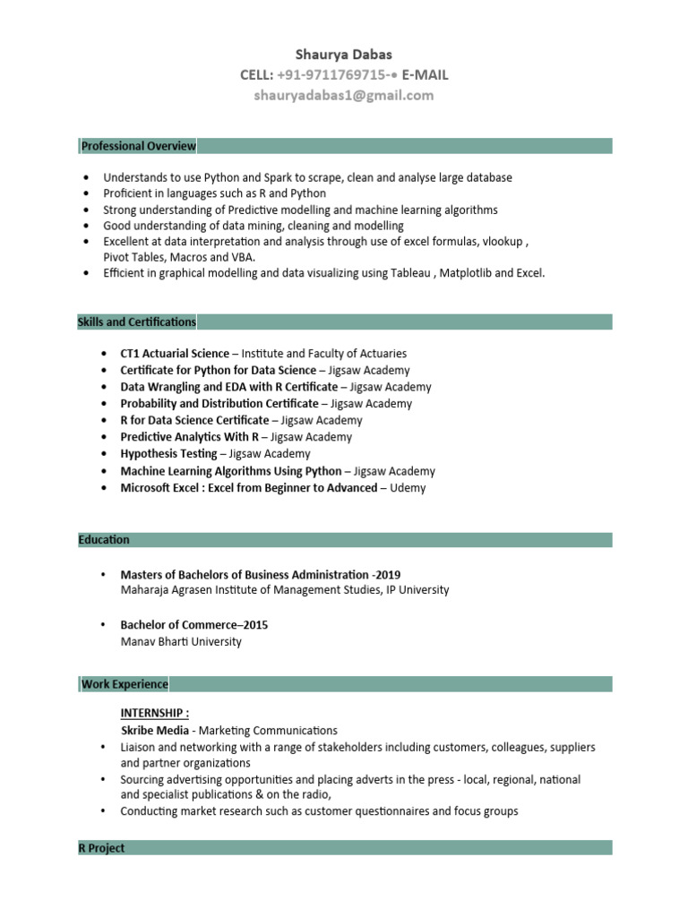 shaurya-dabas-resume-pdf