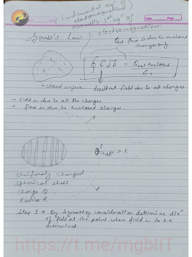 Electro Part2 Gauss Law Pdf