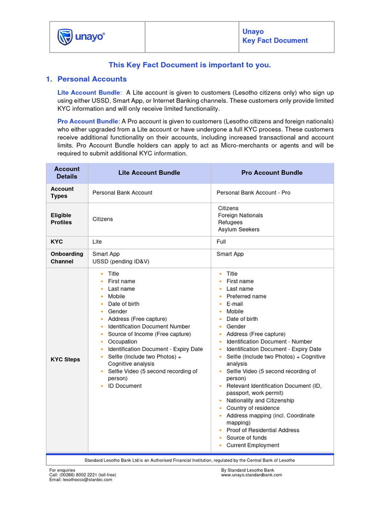 Unayo Account Options at Standard Bank Lesotho | PDF | Transaction ...