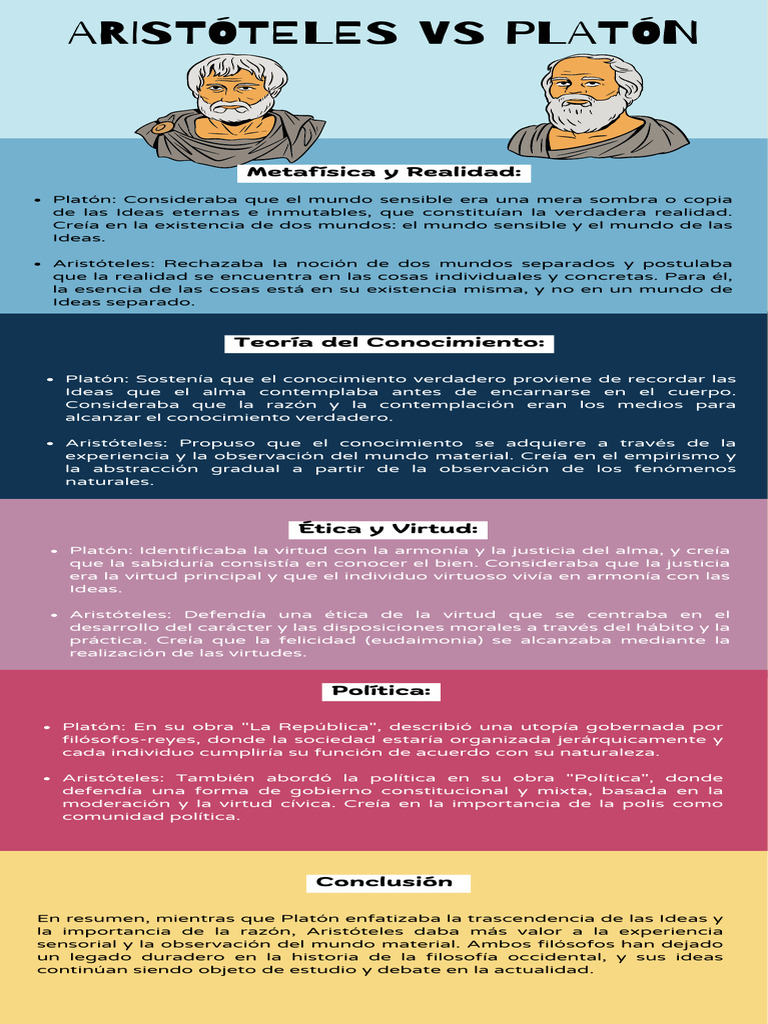 Aristóteles Vs Platón Pdf Platón Aristóteles