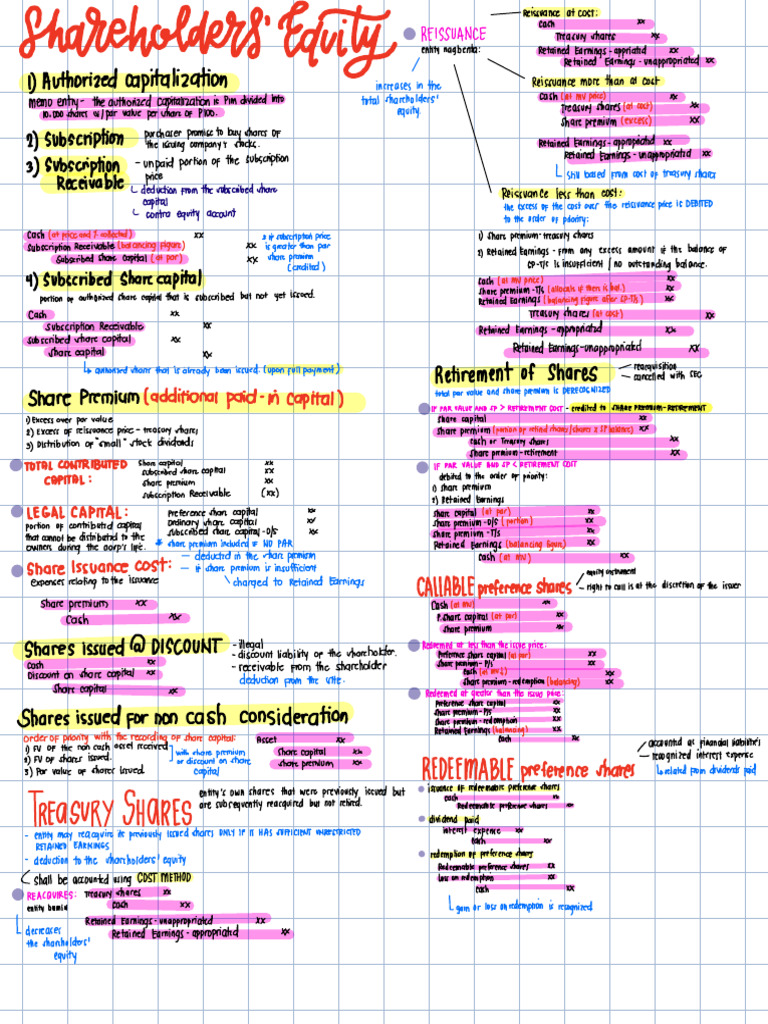Note May 26, 2024 | PDF