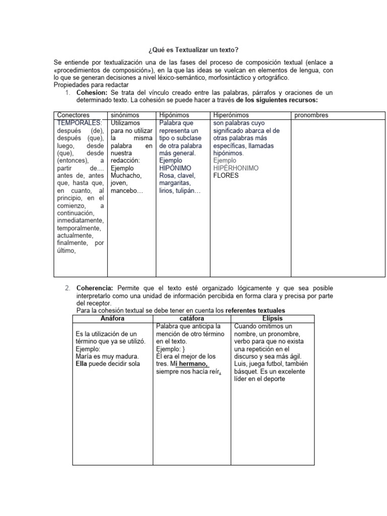 Qué es la Textualización de un Texto | PDF | Palabra | Pronombre