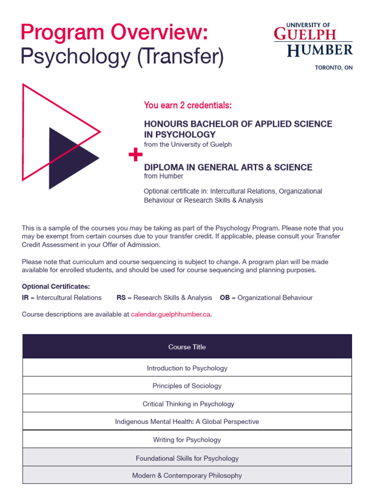 Program Overview Psychology Transfer23 | PDF | Psychology | Cross ...
