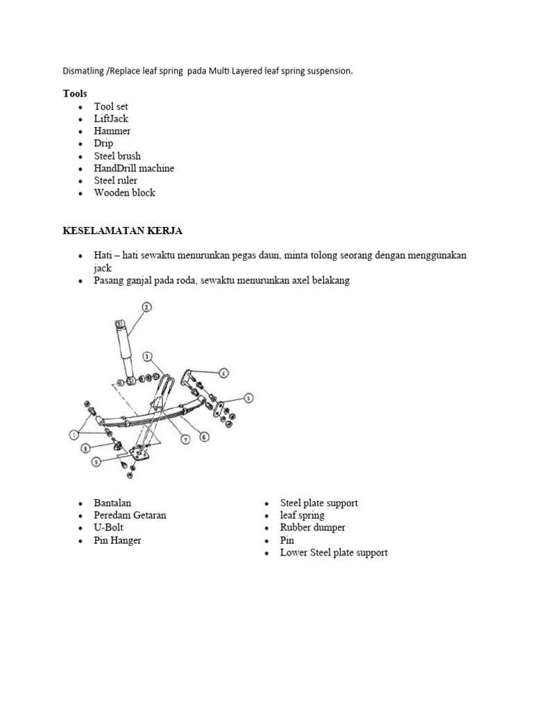 Panduan Penggantian Pegas Daun | PDF