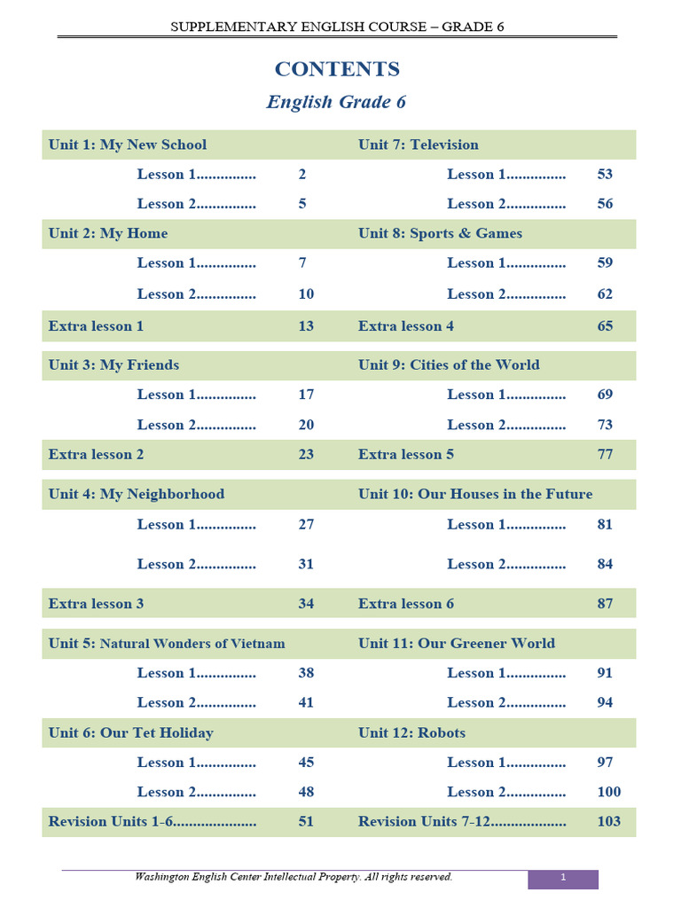 Continue Pdf Room English Language