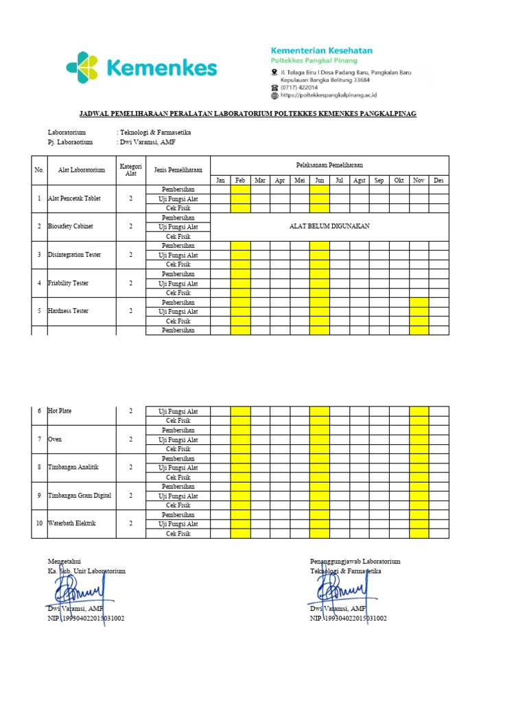 Jadwal Pemeliharaan Laboratorium - 2024 | PDF