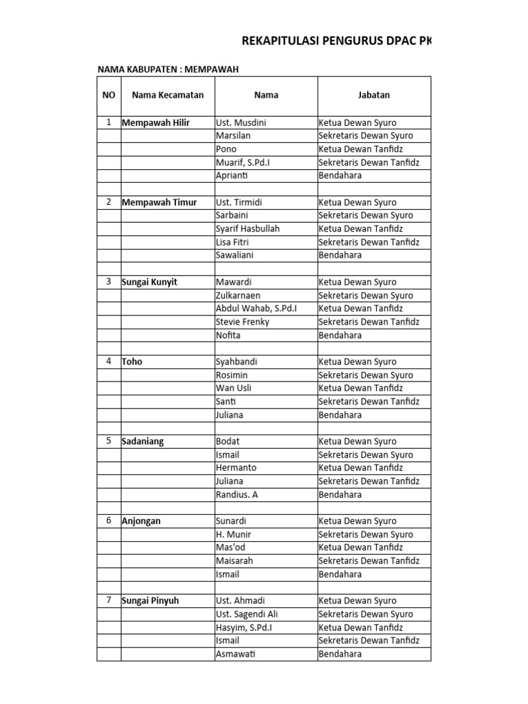 Dpac November Schedule Calendar