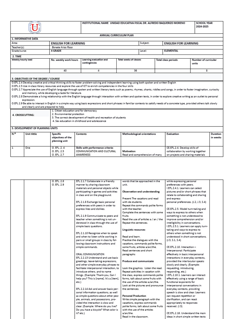 2024-2025 English Curriculum Plan | PDF | English As A Second Or ...