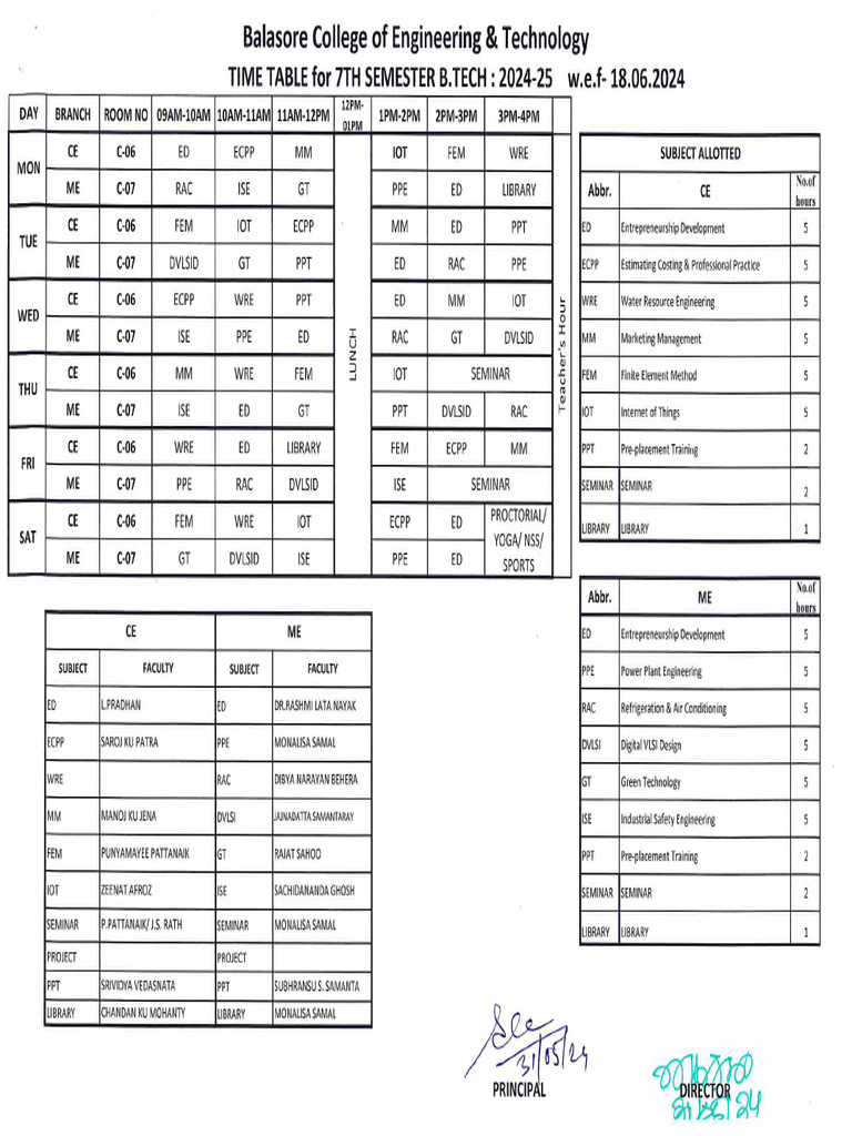 Time Table 2024-25 Odd | PDF