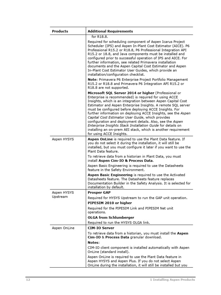 capital-cost-estimator-user-guide-which-provides-enterprise-insights
