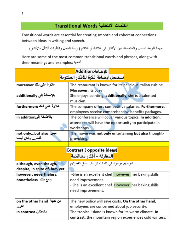 Essential Transitional Words Guide | PDF | Artificial Intelligence ...
