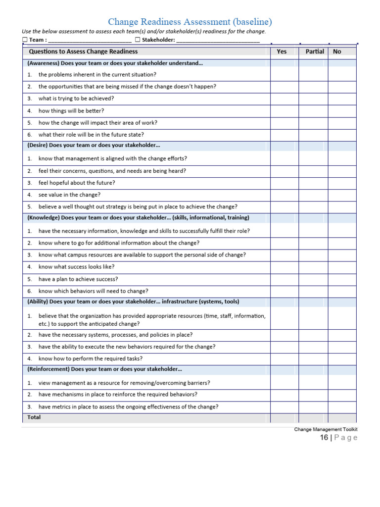 Change Management Toolkit-17 | PDF | Knowledge | Information