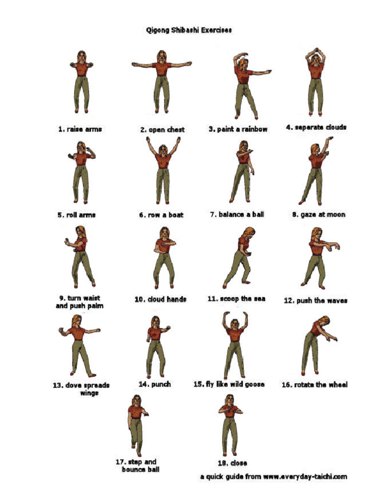 Qigong Chart of 18 Movements - Revised | PDF