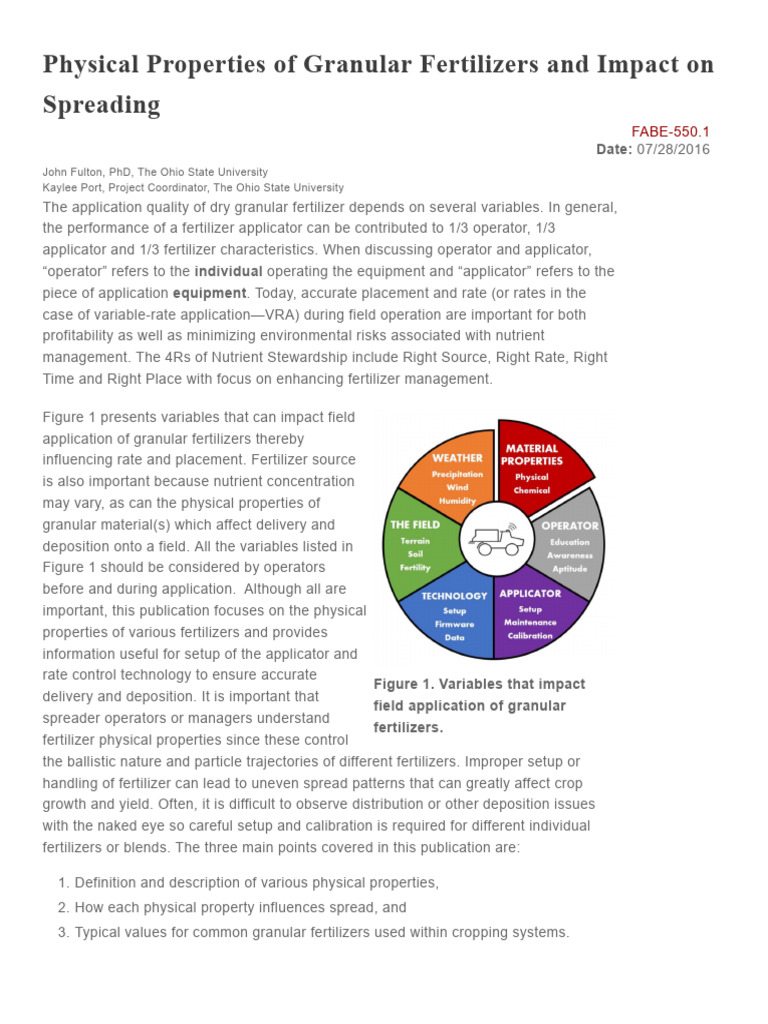 Physical Properties of Granular Fertilizers and Impact On Spreading