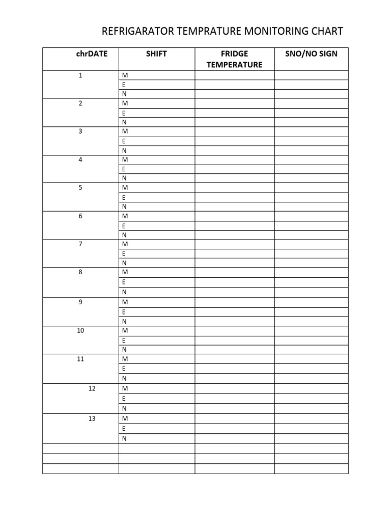 Fridge Temperature PDF